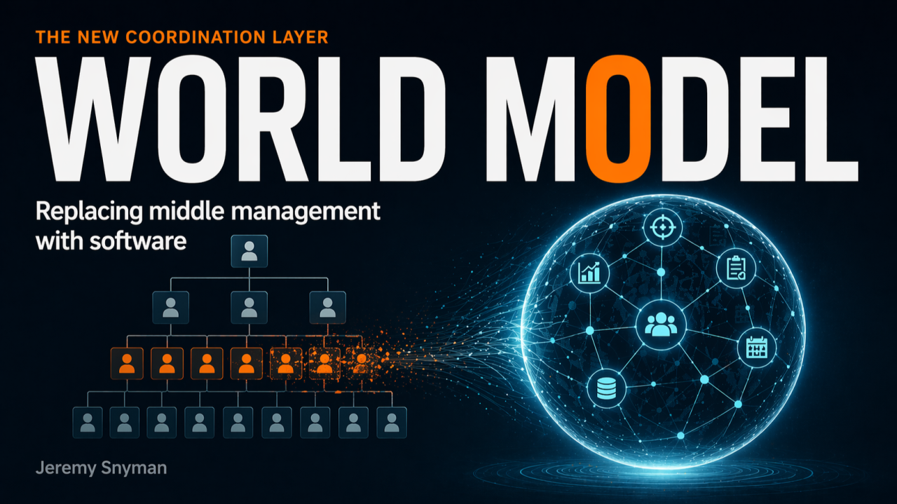 Le world model : la nouvelle couche de coordination